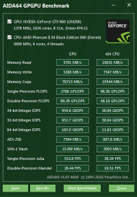 GeForce GTX 960 GPGPU